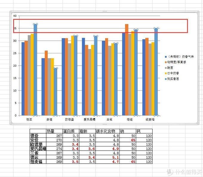 什么牛奶补钙