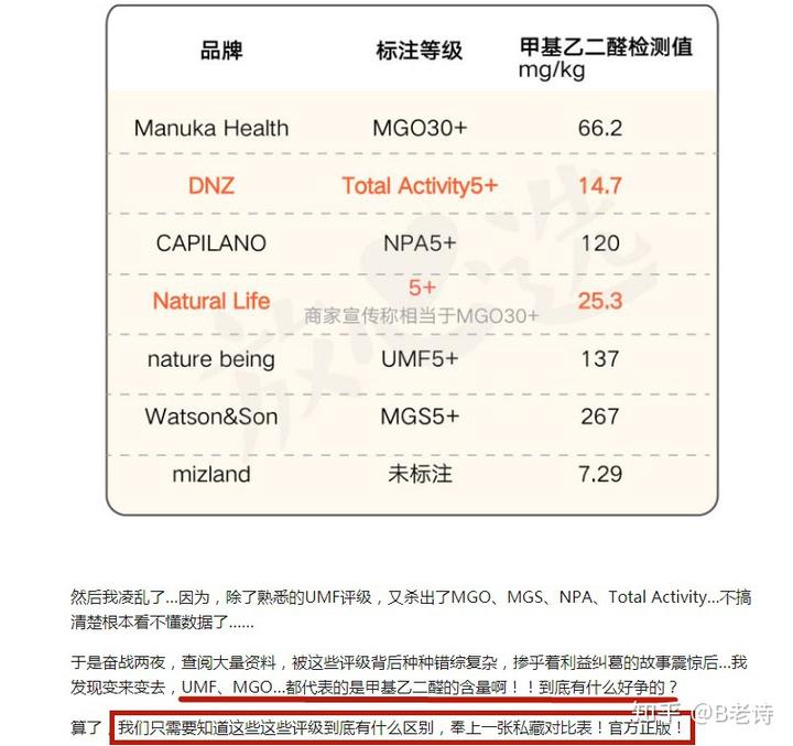 麦硒康是什么产品