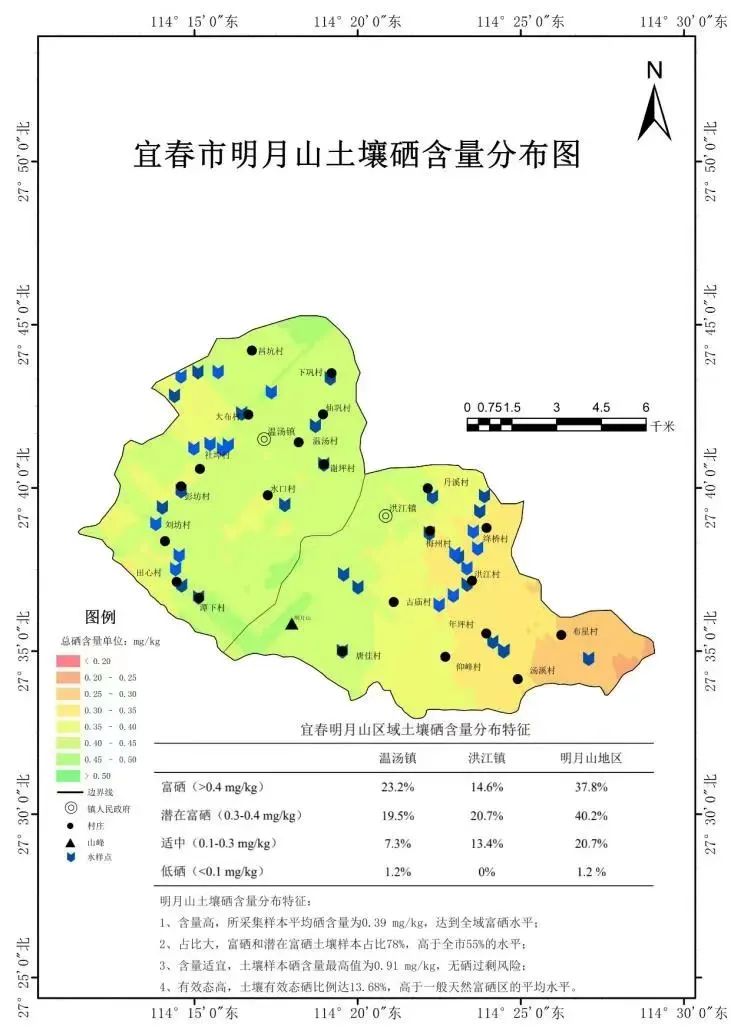 苏州硒谷科技产品