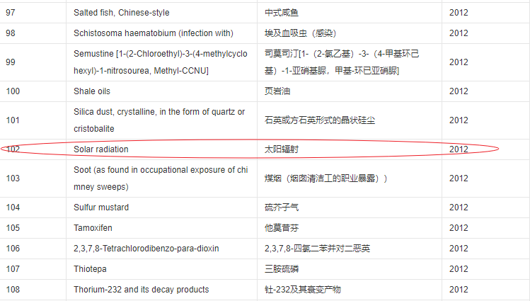 维生素d是补钙的吗