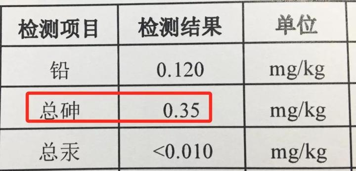 哪款硒产品好吸收