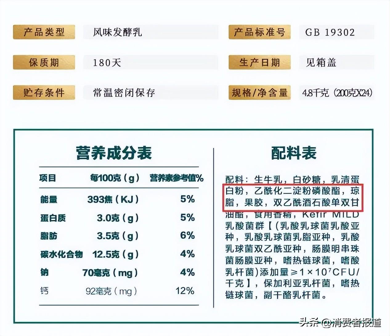 硒化卡拉胶的产品