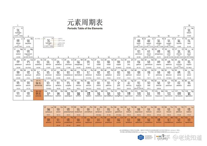 电子产品中不含硒