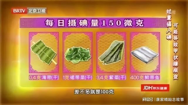 碘元素食物有哪些