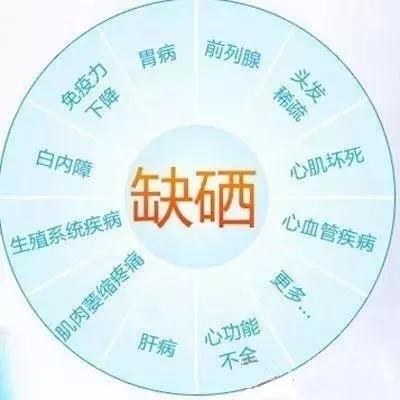 铜是微量元素吗