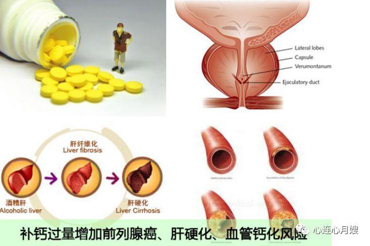 食疗补钙吃什么效果最好