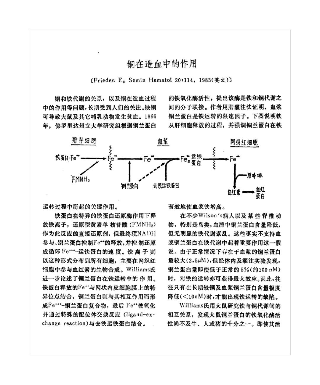 微量元素铜