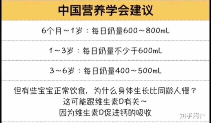 小孩需要补钙吗