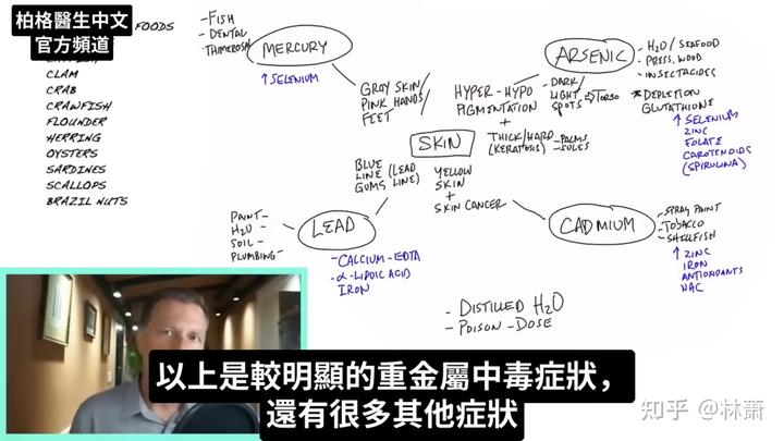 吃硒维康会中毒吗