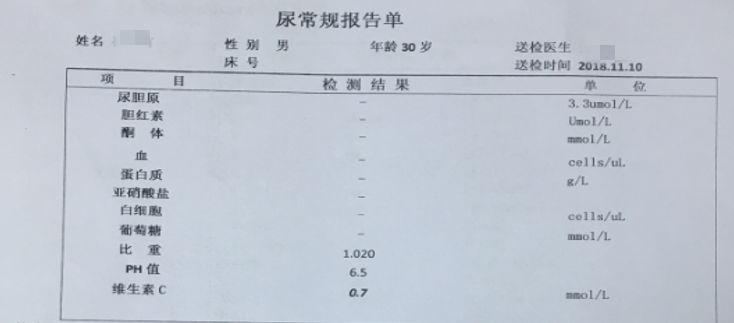 医院查微量元素多少钱