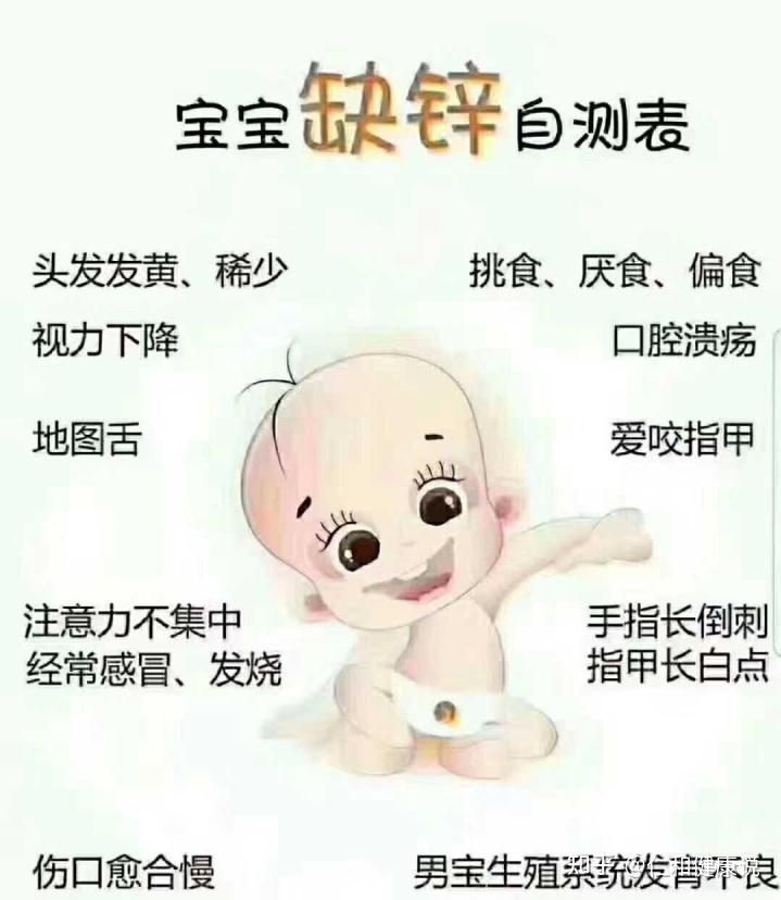 什么样的孩子需要补锌