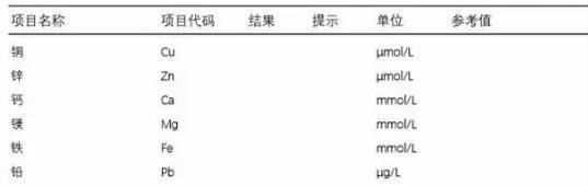 宝宝怎么查微量元素