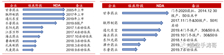 锌硒宝蛋白锌过敏