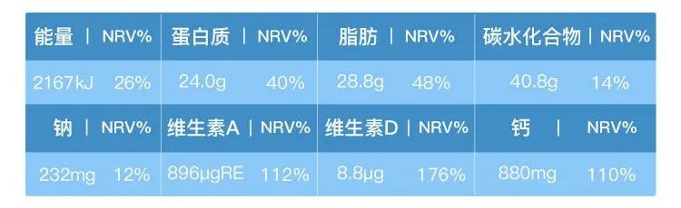 d3是补钙的吗