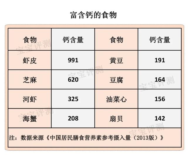 锌硒宝儿童营养剂