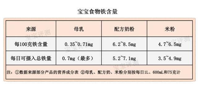 锌硒宝儿童营养剂