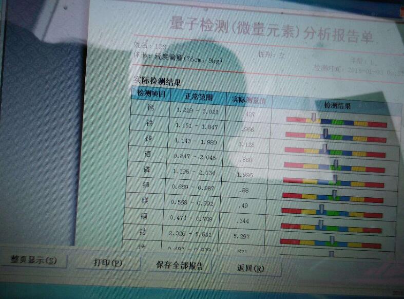 微量元素六项是什么检查