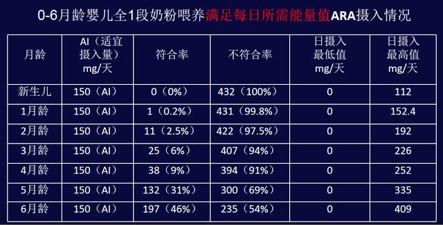 补钙应该吃什么