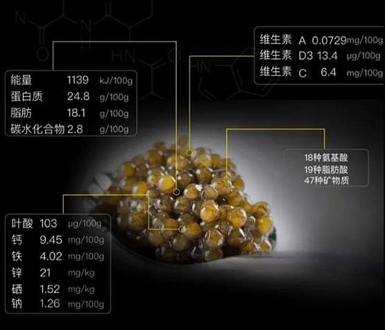 产后能吃锌硒宝吗