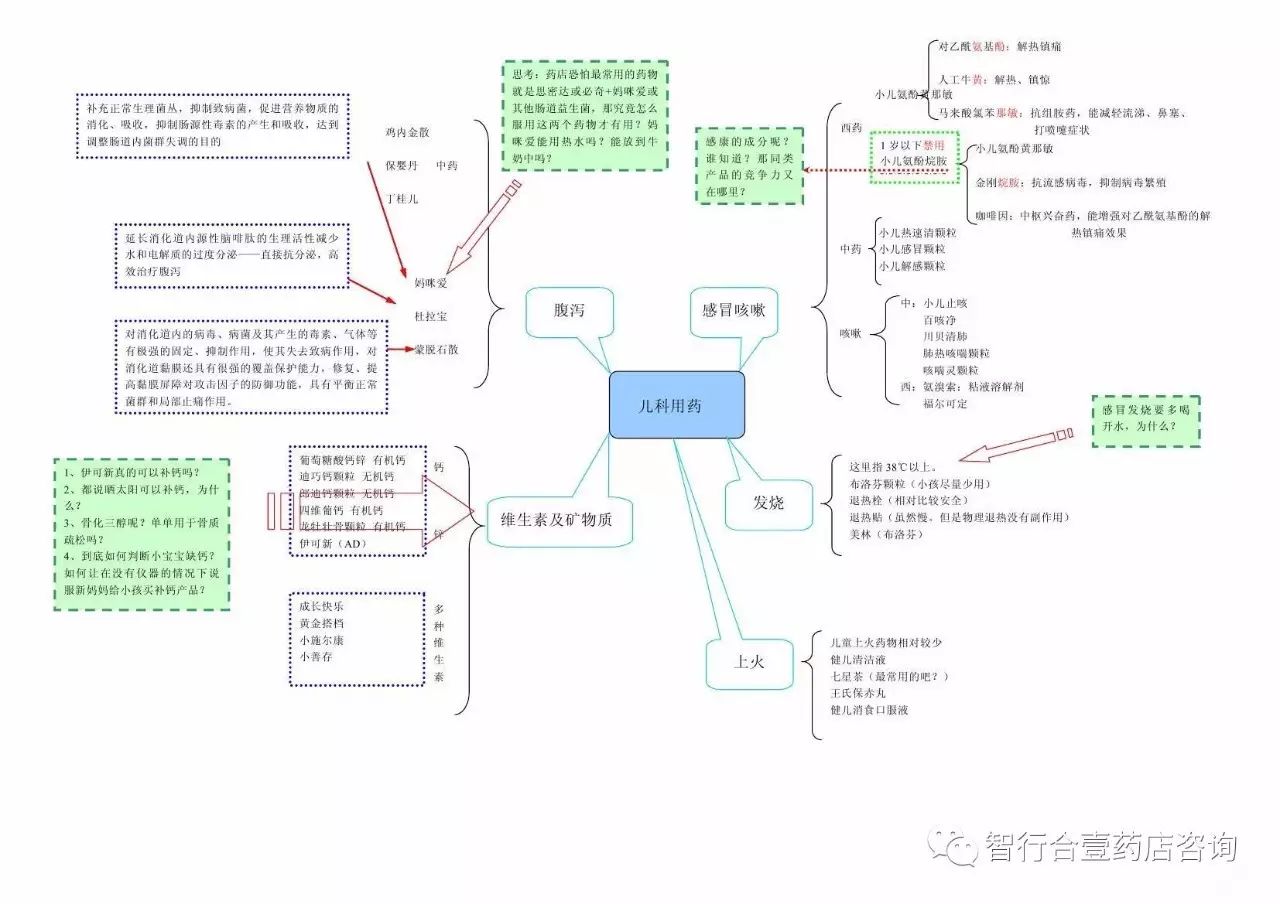 哪个药房卖锌硒宝