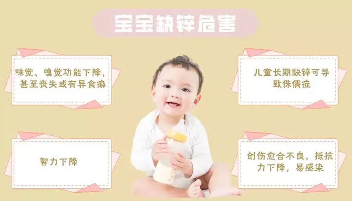 小孩子补锌吃哪个牌子的比较好