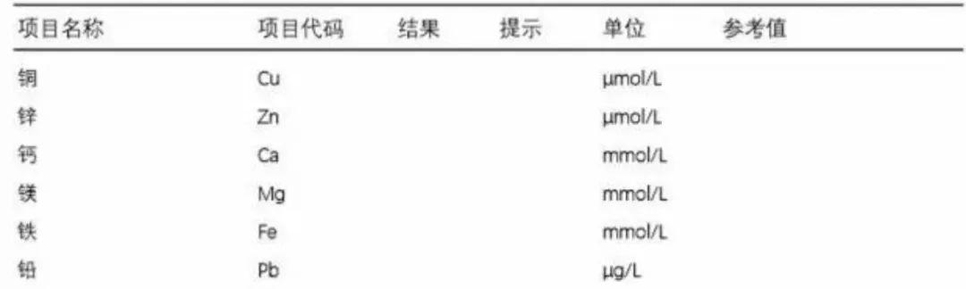 如何查微量元素