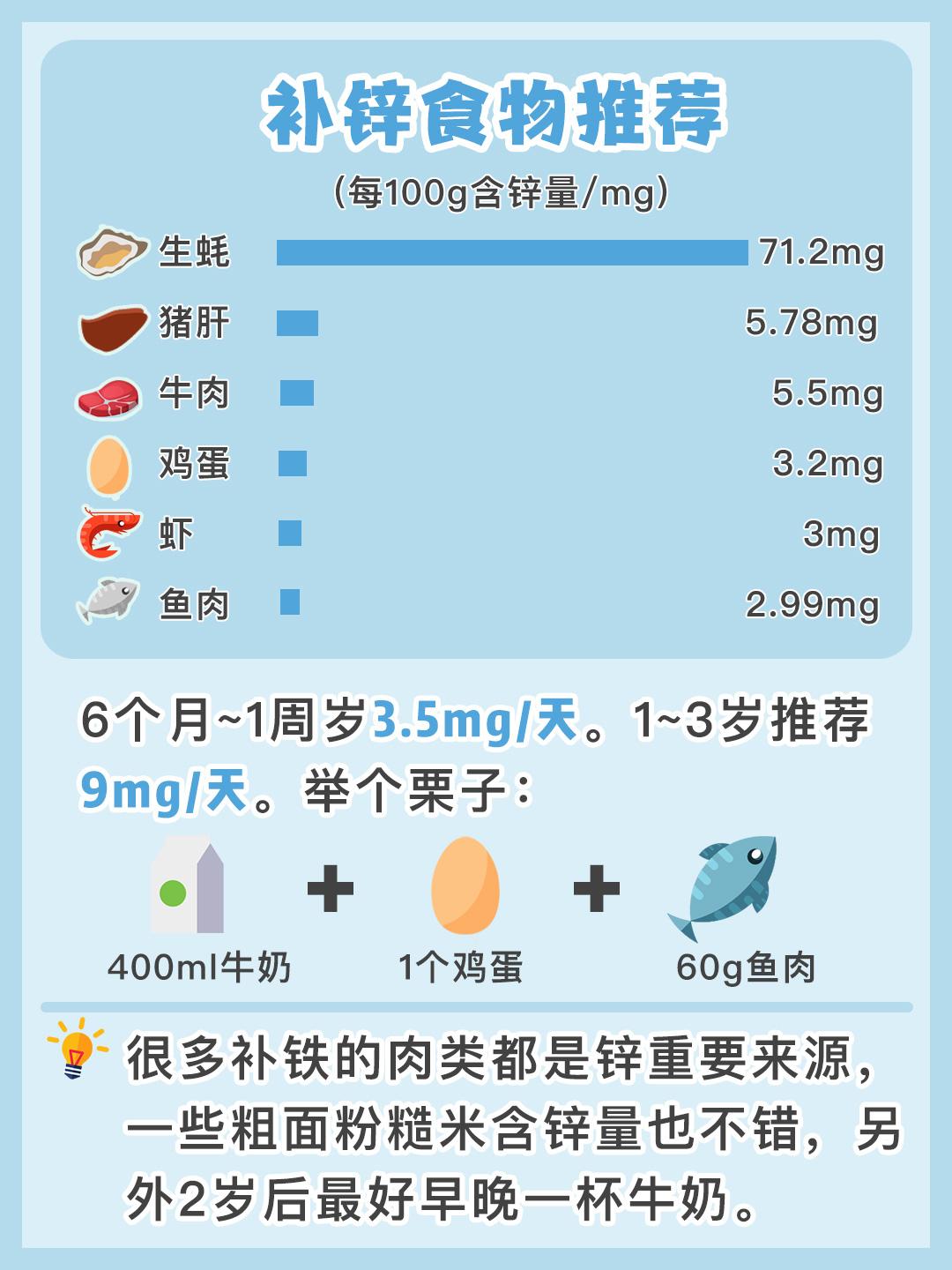 婴儿补钙滴剂哪种好