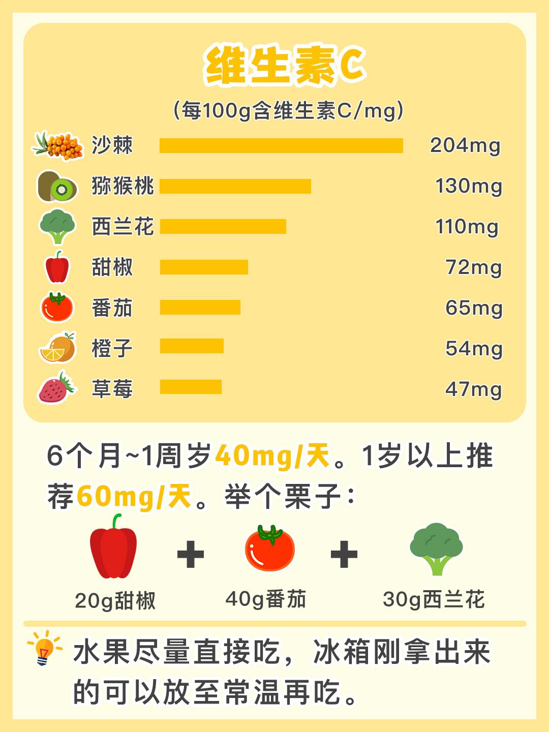 婴儿补钙滴剂哪种好