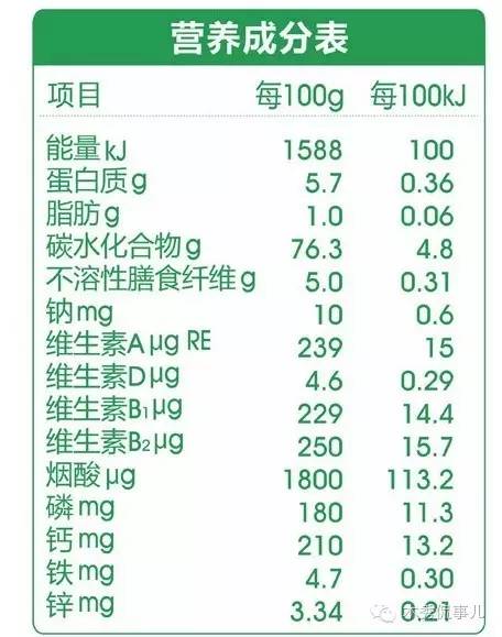 锌硒宝哪个包装好