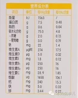 锌硒宝哪个包装好