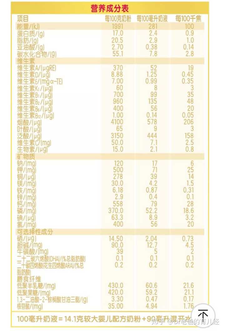 补钙的重要性