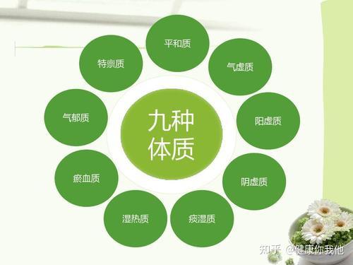 锌硒宝增加y精子