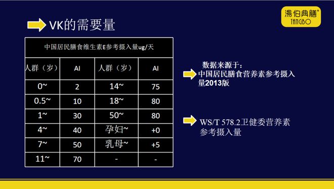 孕妇怎么补钙效果最好