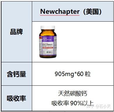 补钙食补