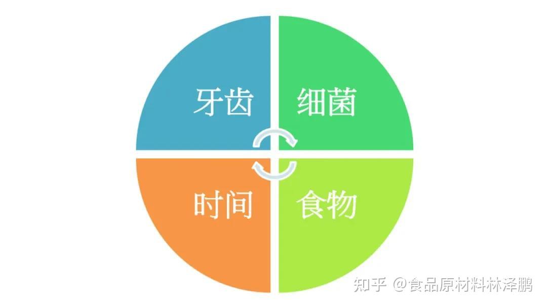 老人能吃锌硒宝吗