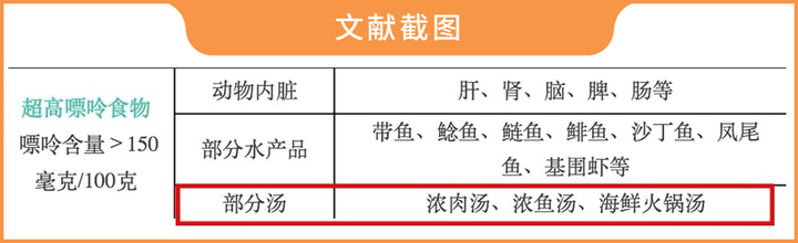 大骨汤补钙吗