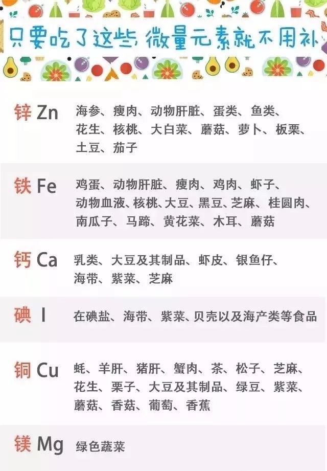 补铁一般补多长时间