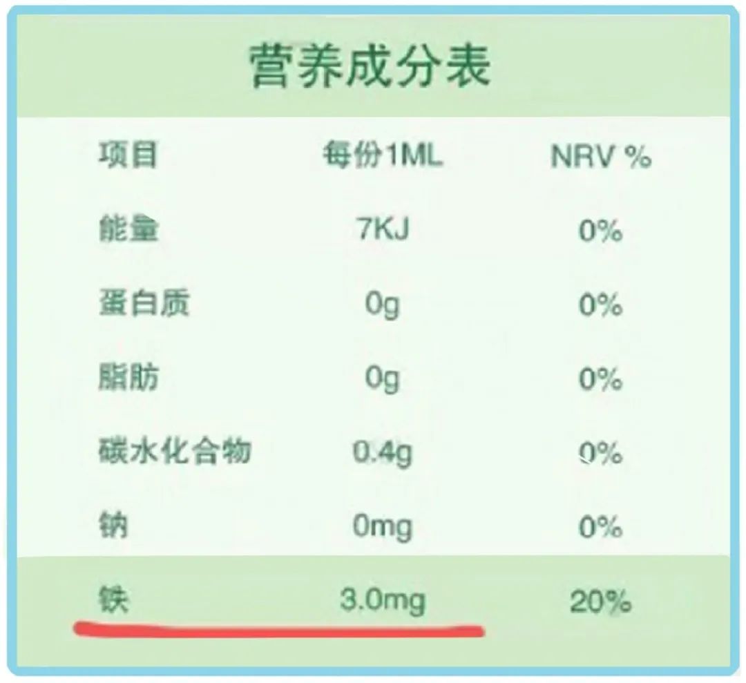 宝宝几个月补铁最合适