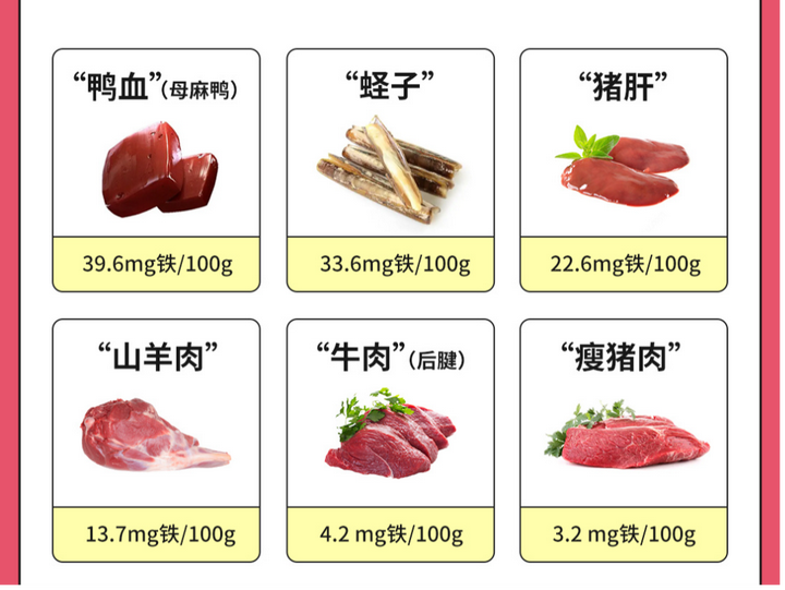 孕妇补碘的食物有哪些