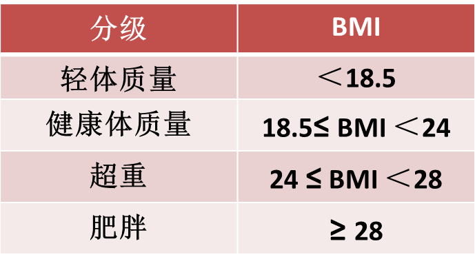 锌硒宝咀嚼片成分