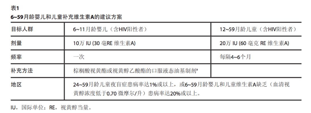 补锌过量有什么副作用