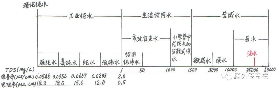 锌硒宝片都管什么