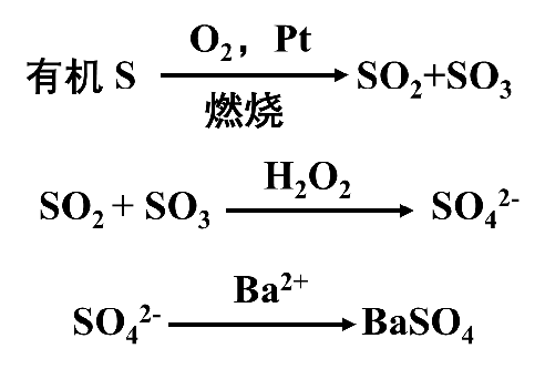 微量元素 铅