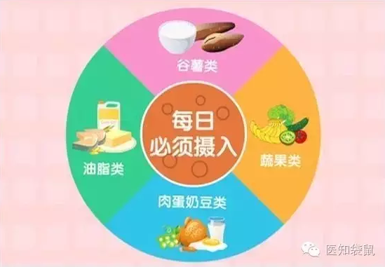 锌硒宝能治什么病