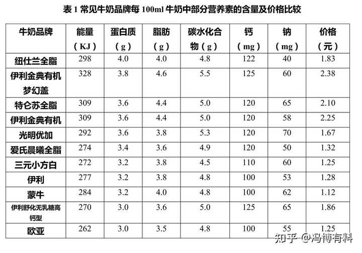 吃锌硒宝能喝酒吗