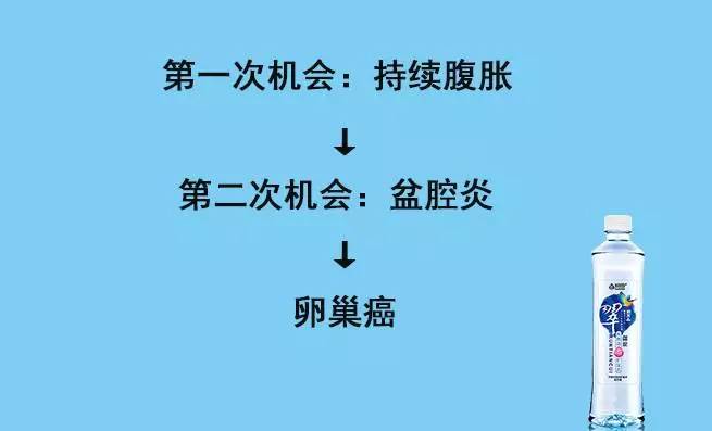 白细胞减少能补硒吗