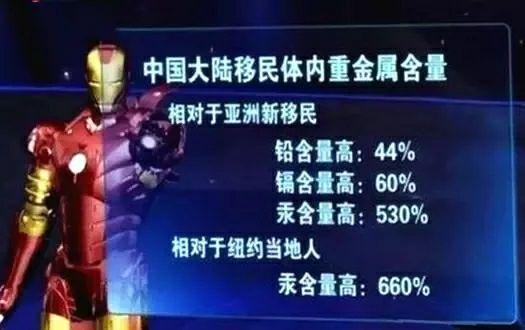 补硒能改善梅毒吗吗