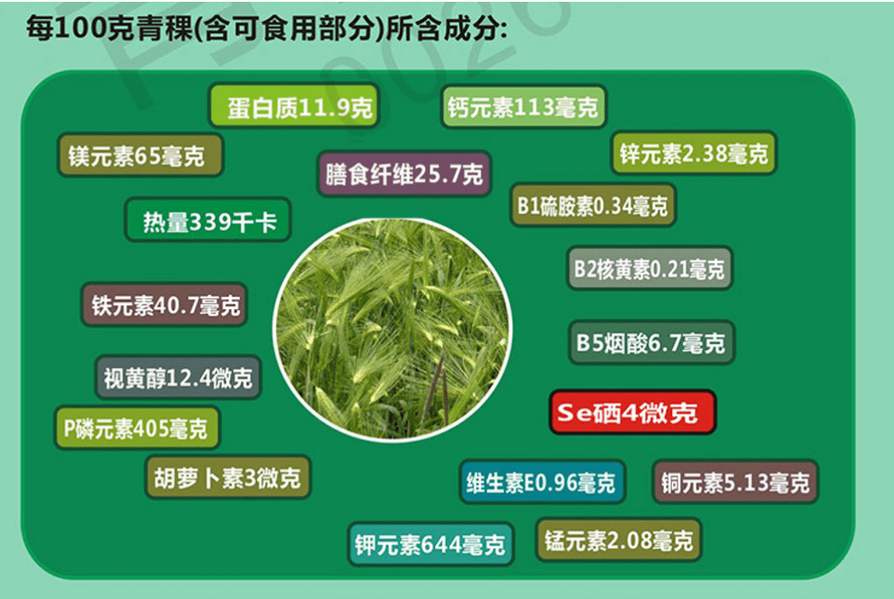 微量元素锌的作用