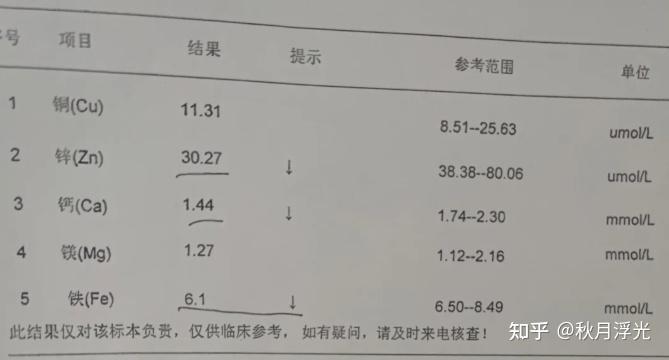 小孩怎么补钙