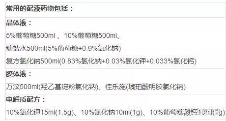 人一次补多少ml硒